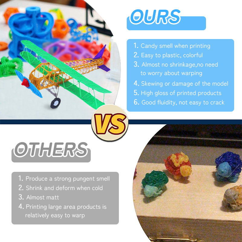 DIY 3D Printing Pen with 5V US - 3D Printing Pen For Kids recensie en prijs