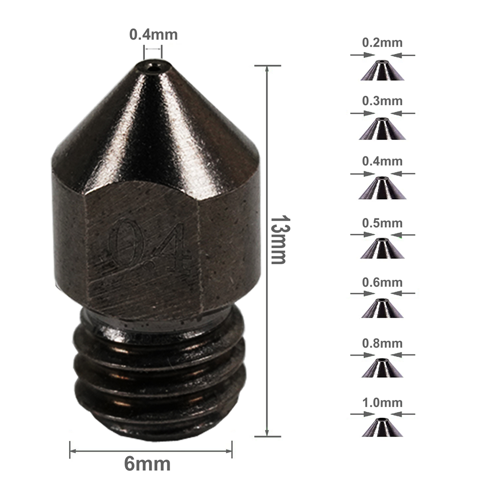 1.75mm MK8 3D Printer Hardened - 3D Printing Industrial recensie en prijs