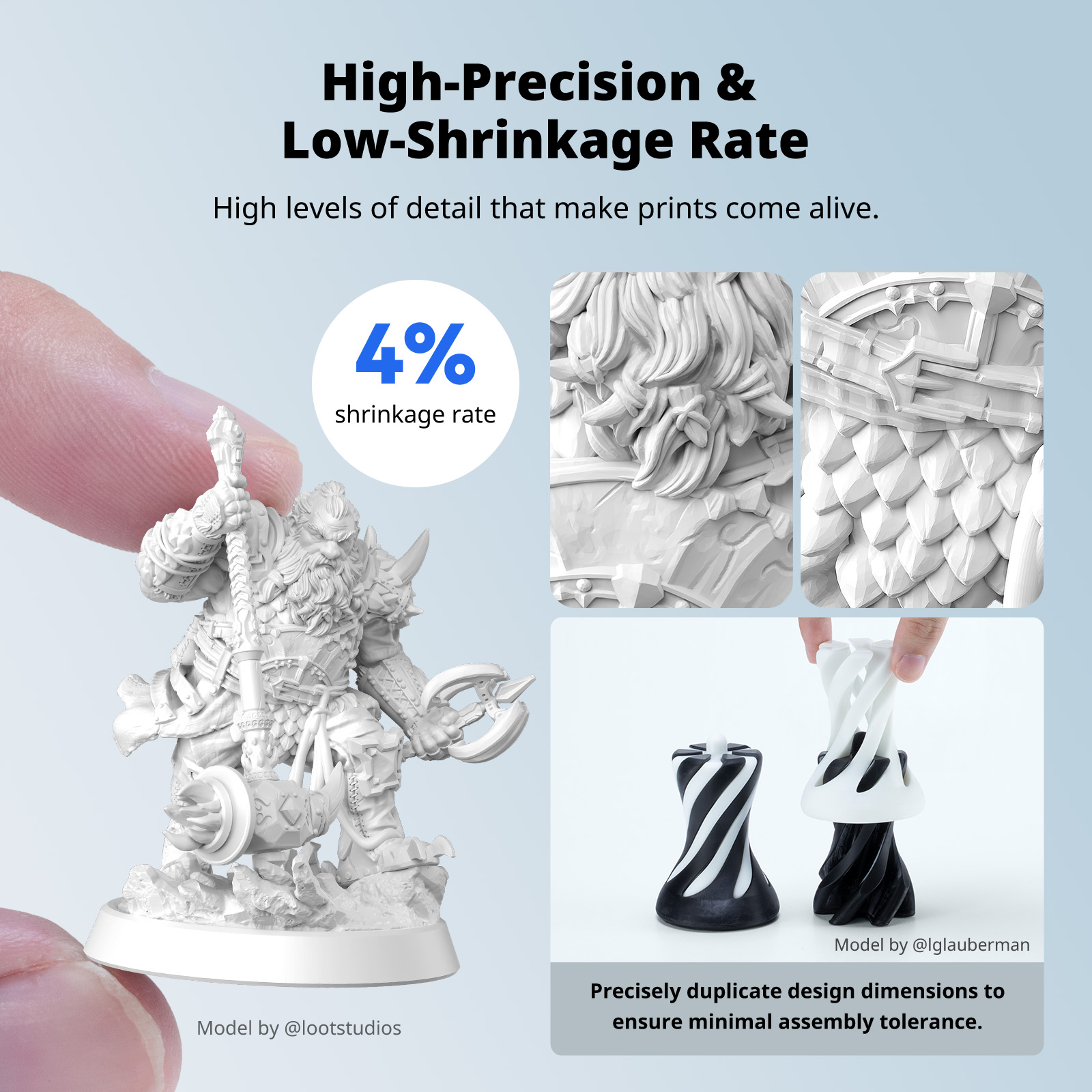 ANYCUBIC Water-Washable Like A - 3D Printing Vinyl recensie en prijs