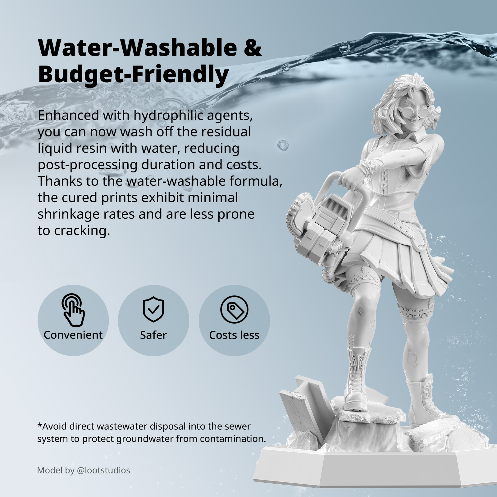 ANYCUBIC Water-Washable Like A - 3D Printing Vinyl recensie en prijs