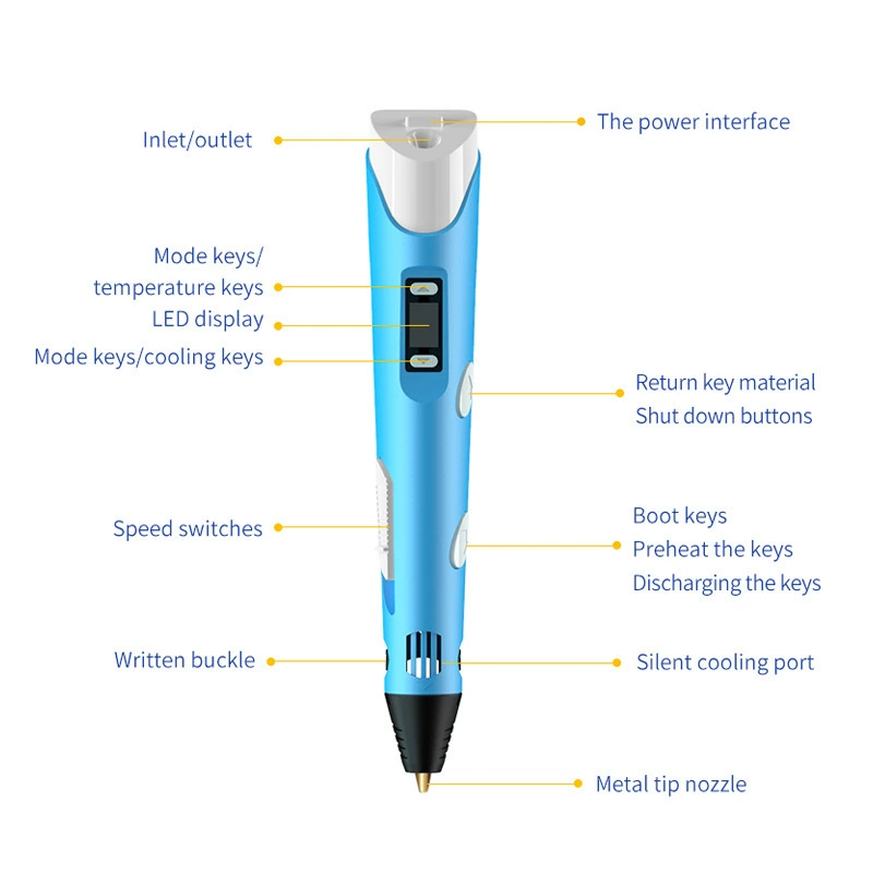 HOMEFISH Electronic 3D Printin - 3D Printing Pen For Kids recensie en prijs