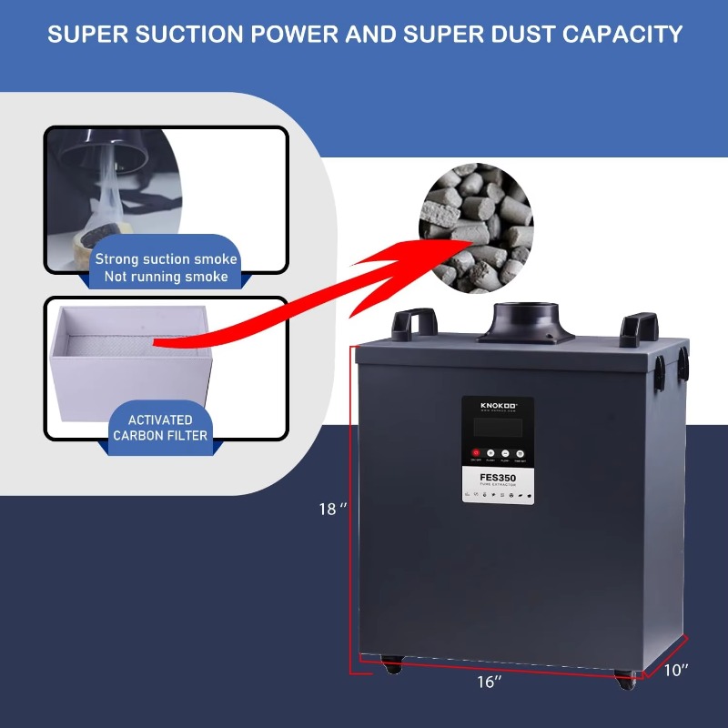 KNOKOO 350W Industrial Fume Ex - 3D Printing Industrial recensie en prijs