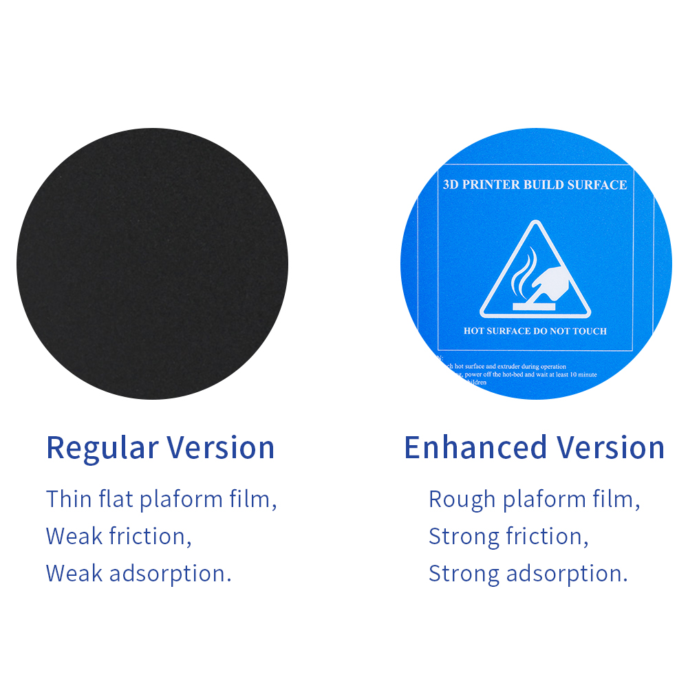 KingRoon Upgraded Coarse Sand  - 3D Printing Vinyl recensie en prijs