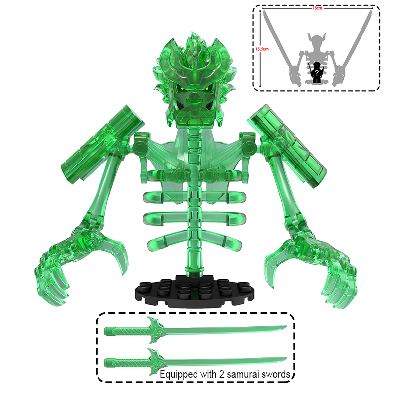Anime Action Figure Building B - 3D Printing Lego recensie en prijs